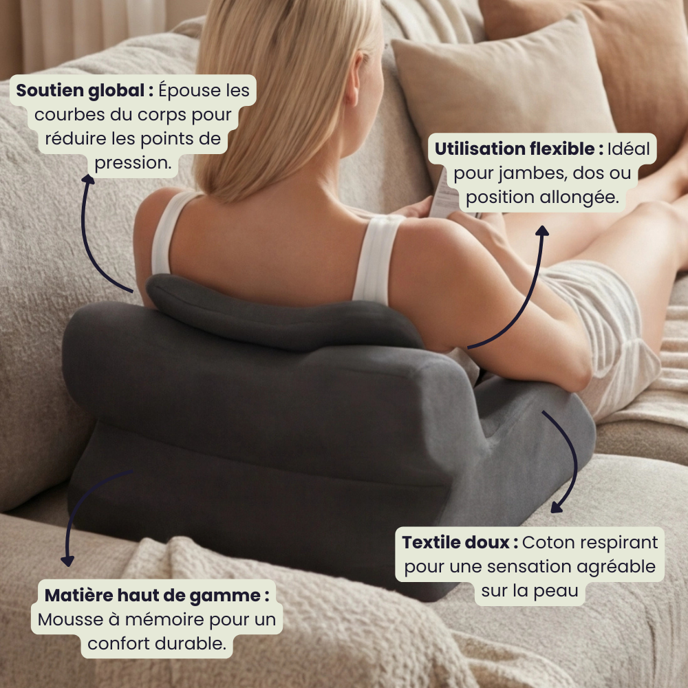 RelaxKare Stretch - Ergonomic cervical and lumbar relaxation support 