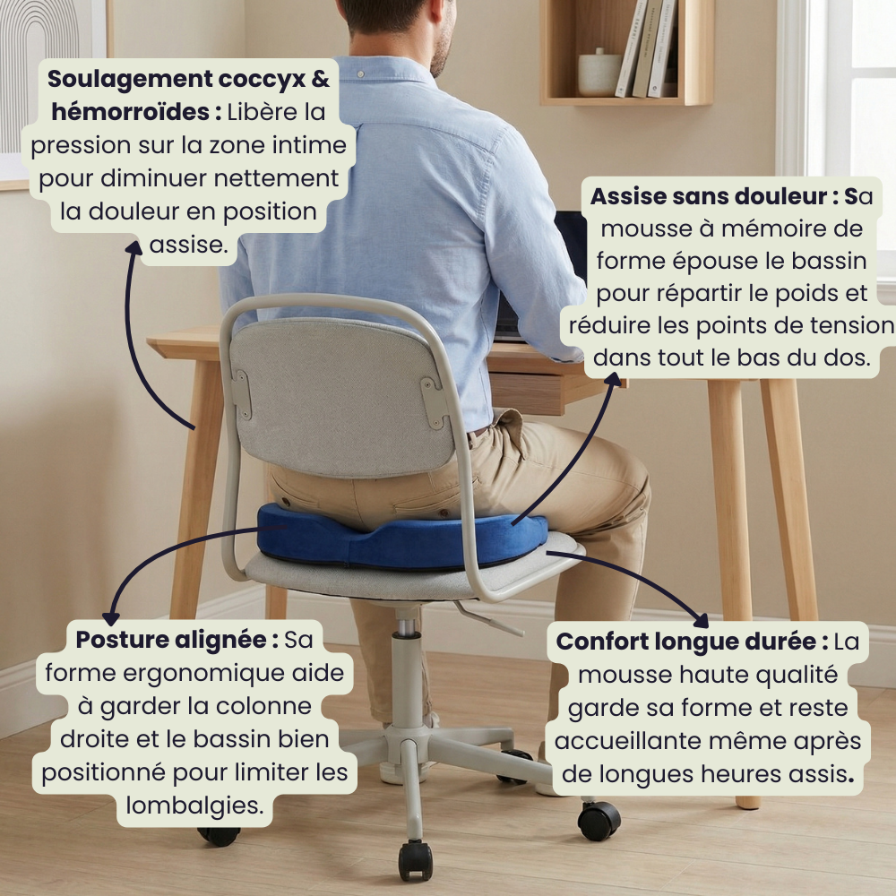 PelviKare Confort - Coussin ergonomique zones sensibles
