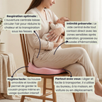 PelviKare Confort - Coussin ergonomique zones sensibles