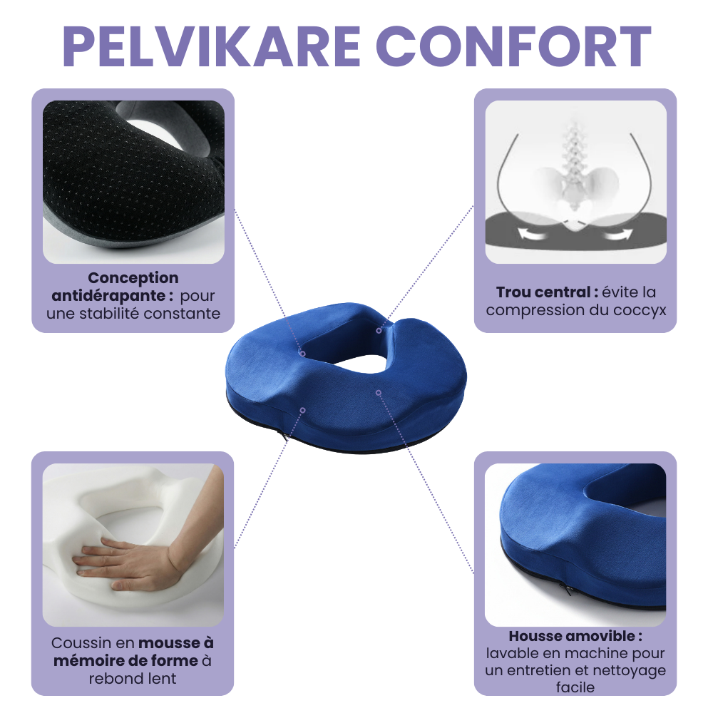 PelviKare Confort - Coussin ergonomique zones sensibles
