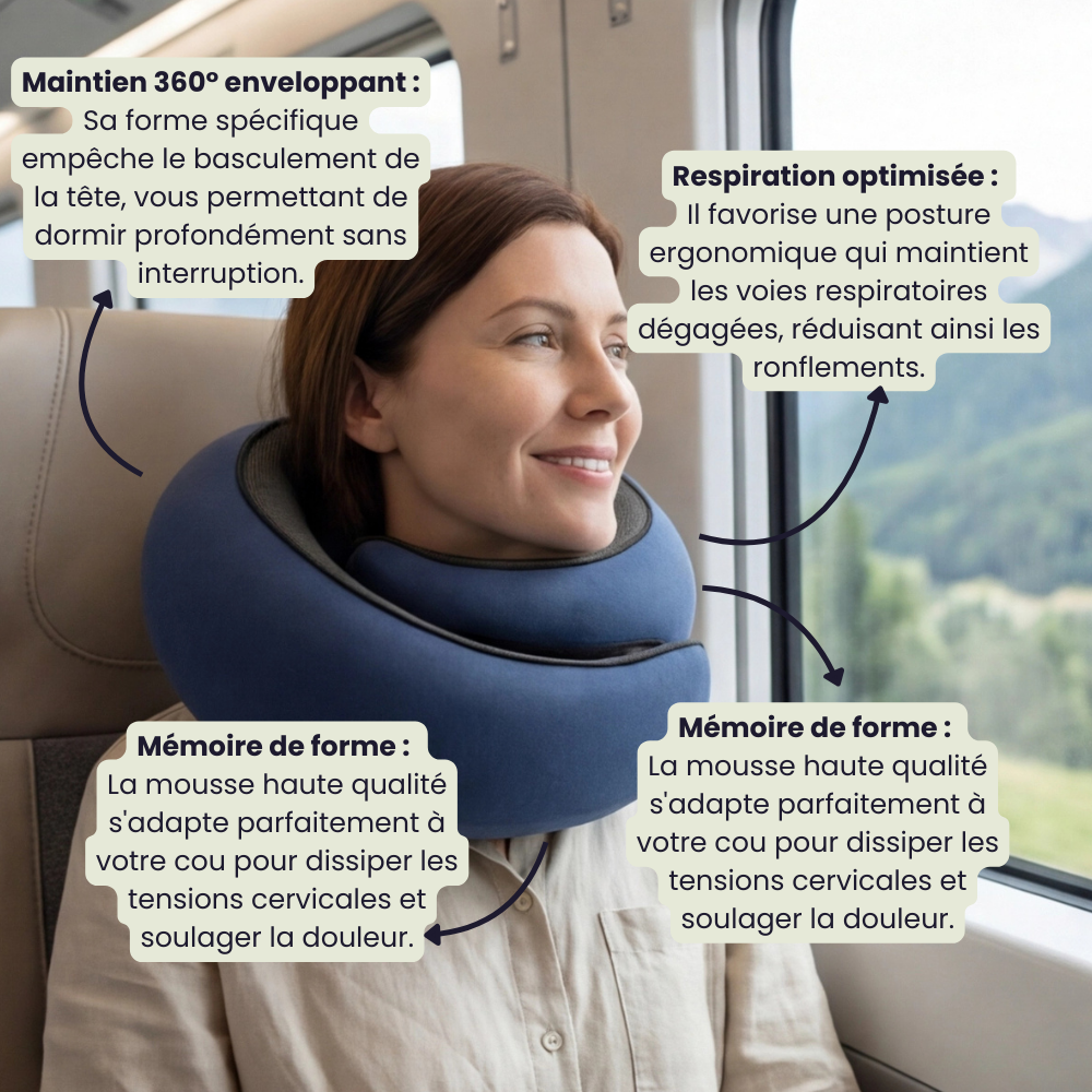 TravelKare 360 ​​- Snail-style (wrap-around) travel pillow 