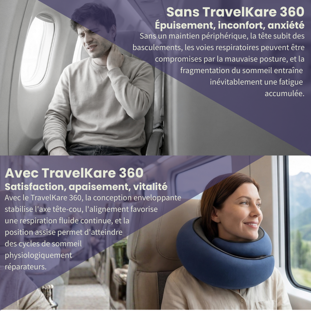 TravelKare 360 ​​- Snail-style (wrap-around) travel pillow 