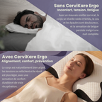 CerviKare Ergo - Ergonomic cervical pillow with neck and head support 