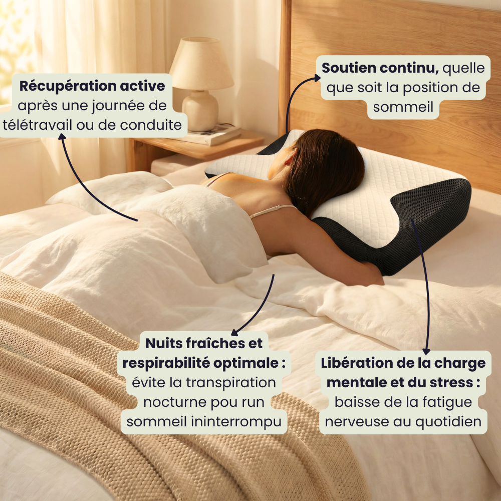 CerviKare Ergo - Ergonomic cervical pillow with neck and head support 