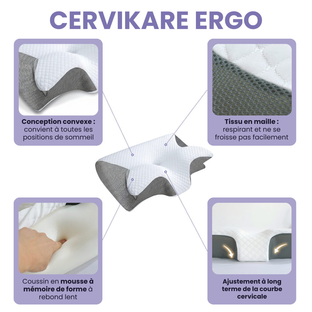 CerviKare Ergo - Ergonomic cervical pillow with neck and head support 