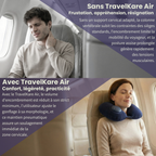 TravelKare Air - Inflatable U-Shaped Travel Pillow 