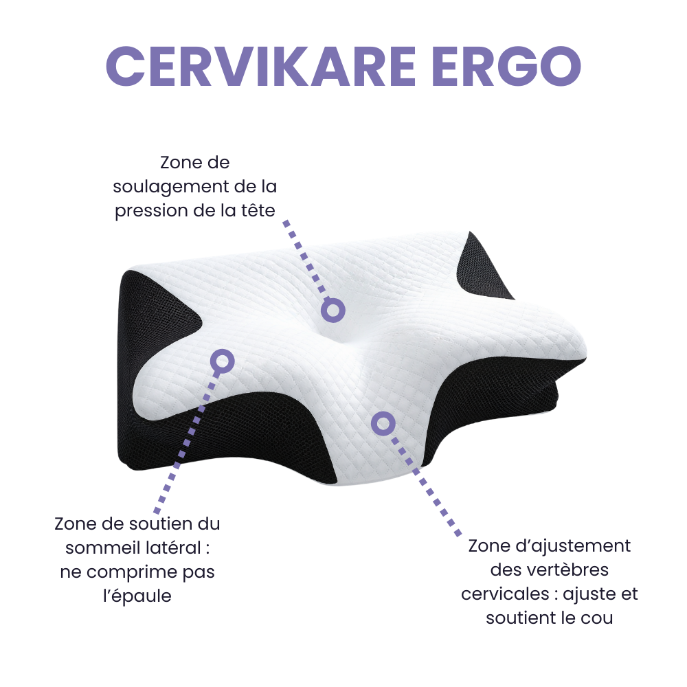 CerviKare Ergo - Ergonomic cervical pillow with neck and head support 