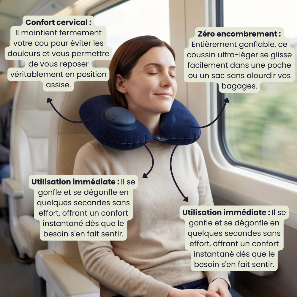 TravelKare Air - Inflatable U-Shaped Travel Pillow 